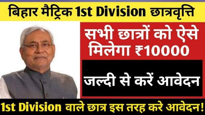 10 वीं पास छात्रों को मिलेगी ₹10000 की स्कॉलरशिप यहां से करें आवेदन (1)